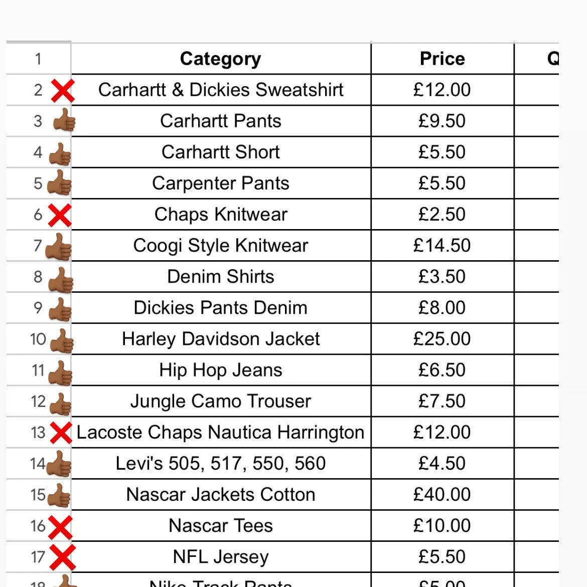 Custom handpick Freddie demand list X VIP